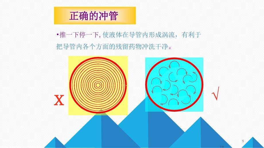 PICCCVC输液港使用及维护学习资料.ppt_第5页