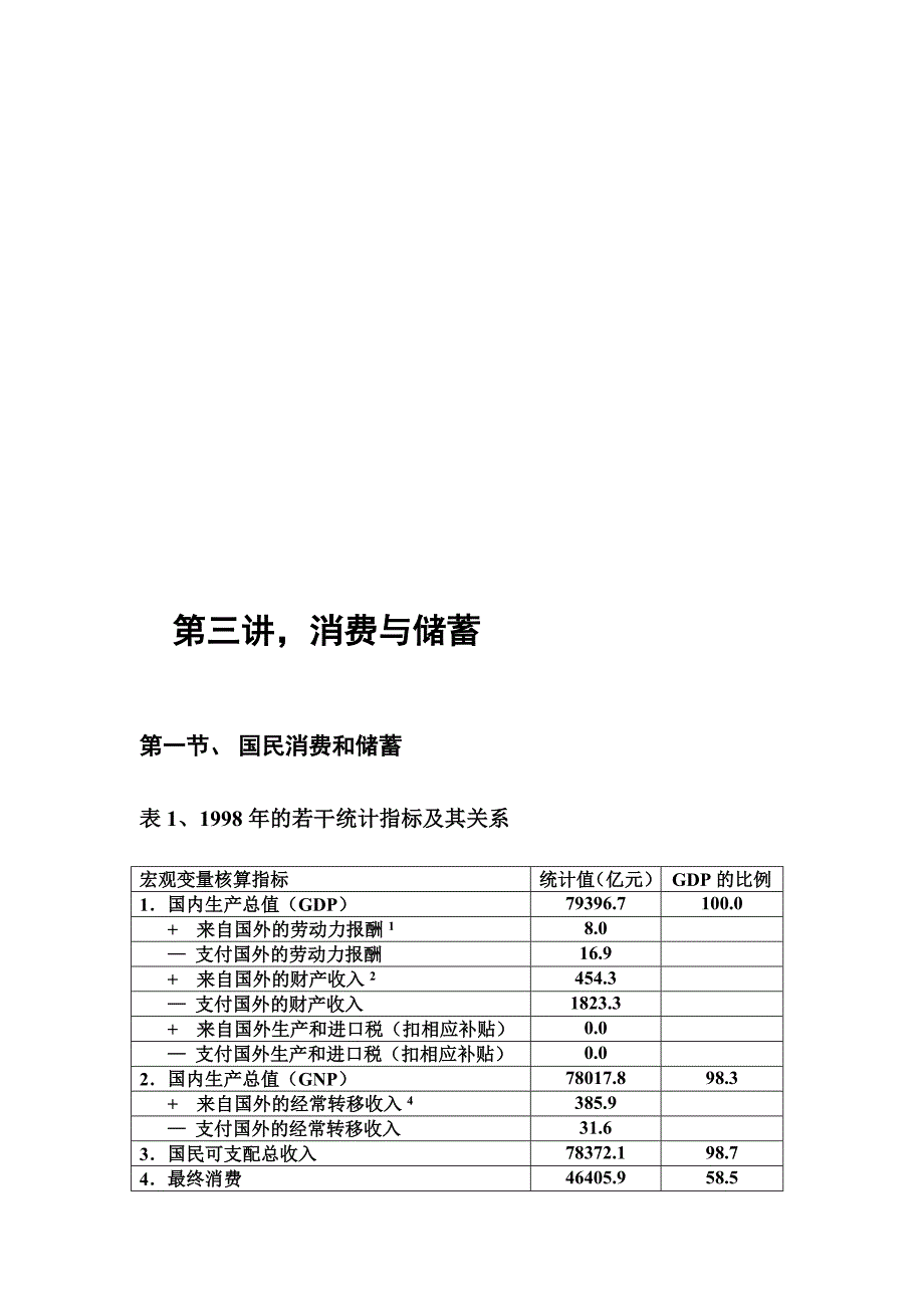 第三讲消费与储蓄_第2页