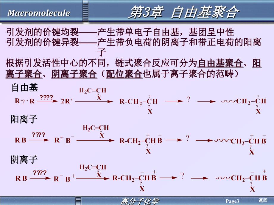 高分子化学：第三章自由基聚合含目录_第3页