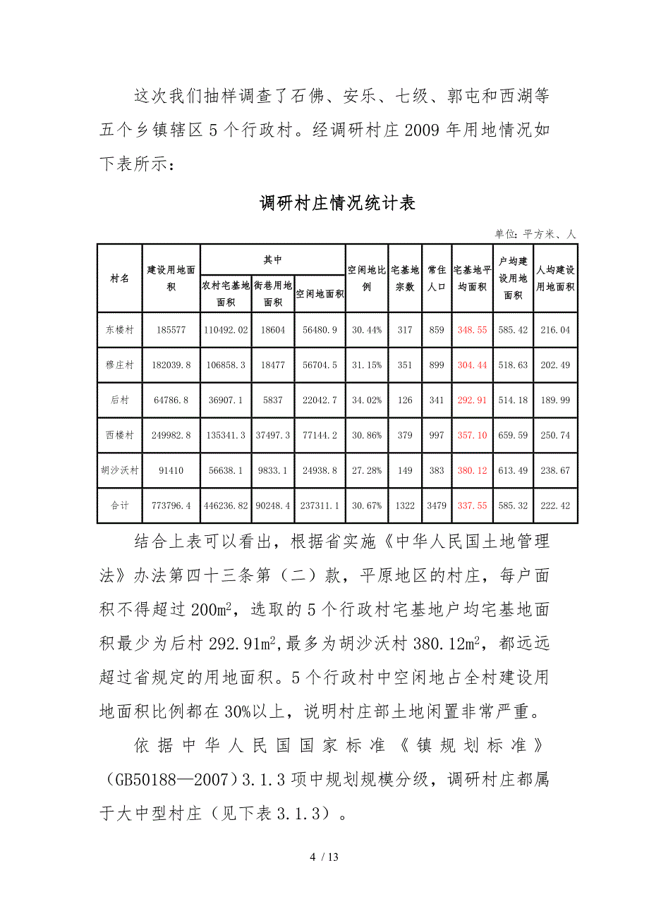 空心村调查研究报告范本成稿_第4页