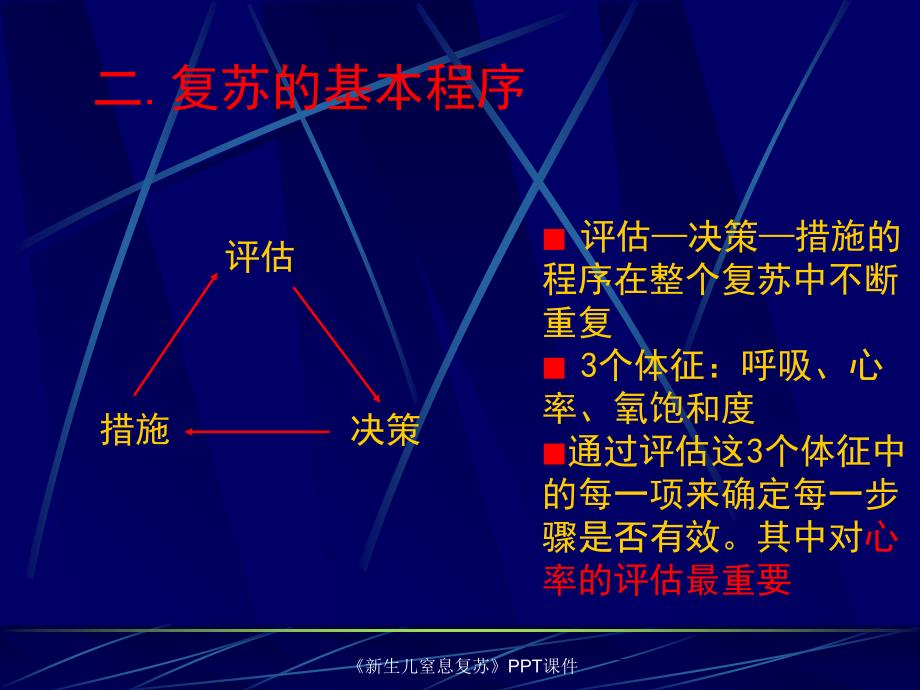 新生儿窒息复苏PPT课件课件_第4页