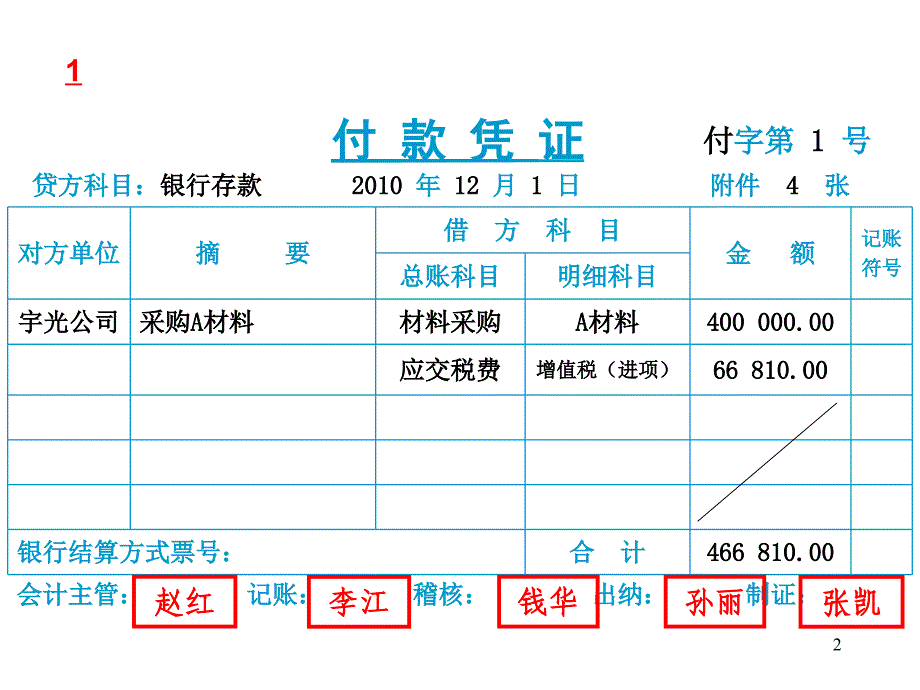 记账凭证填制参考答案(全部)课件_第2页