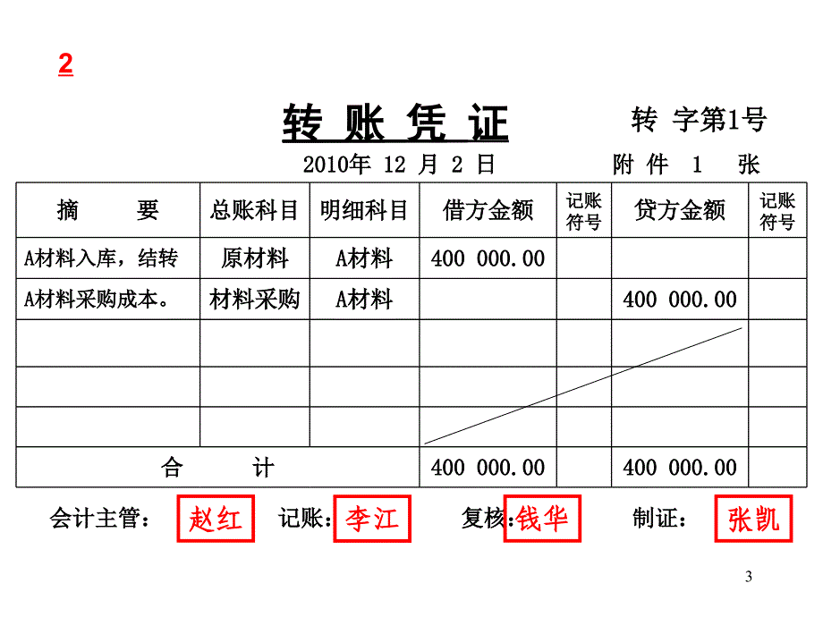 记账凭证填制参考答案(全部)课件_第3页