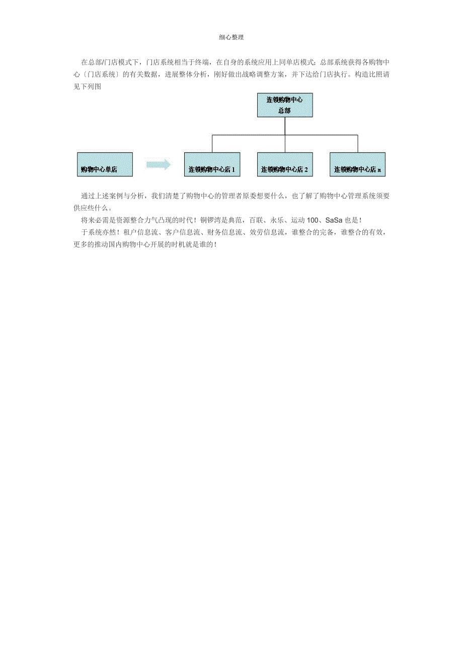 购物中心运营与购物中心管理系统_第5页