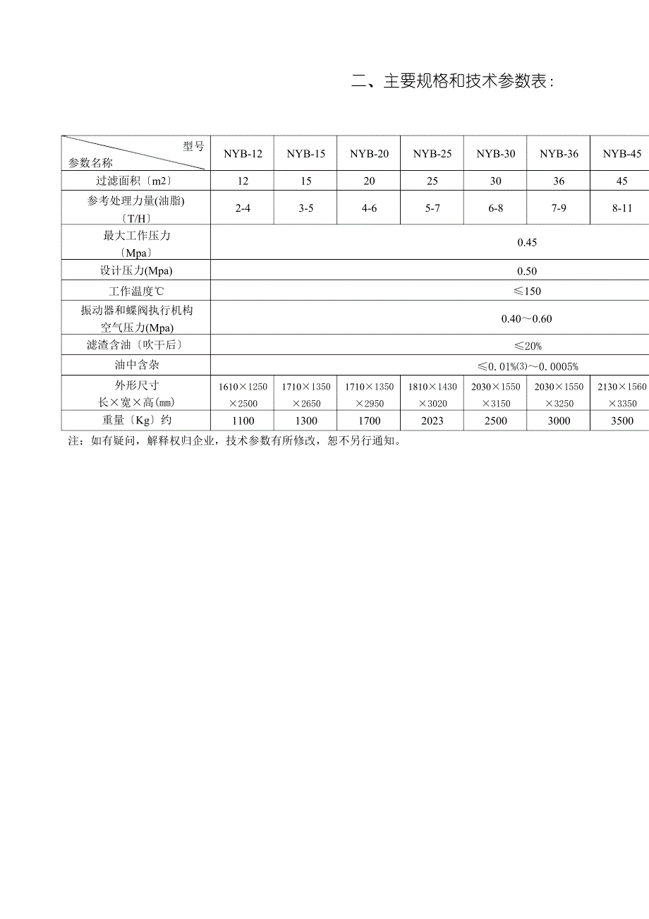 NYB使用说明书_第2页