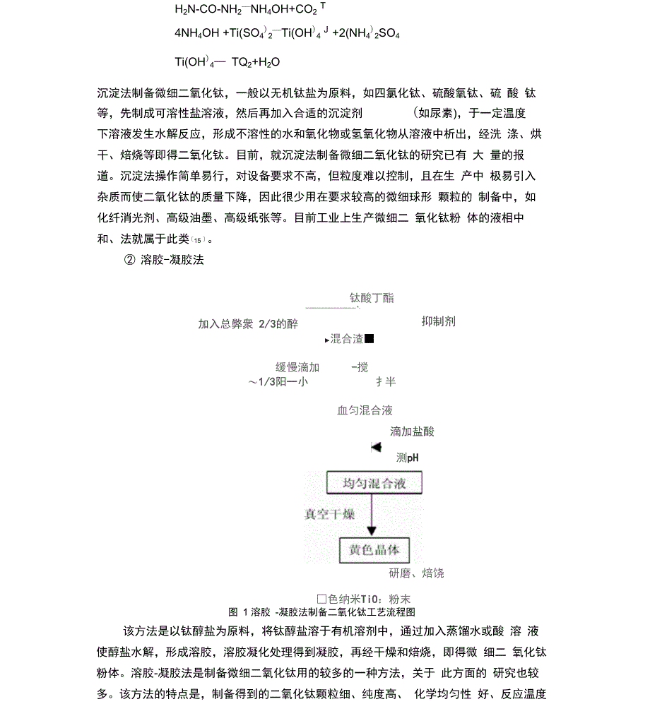 二氧化钛的制备方法_第4页