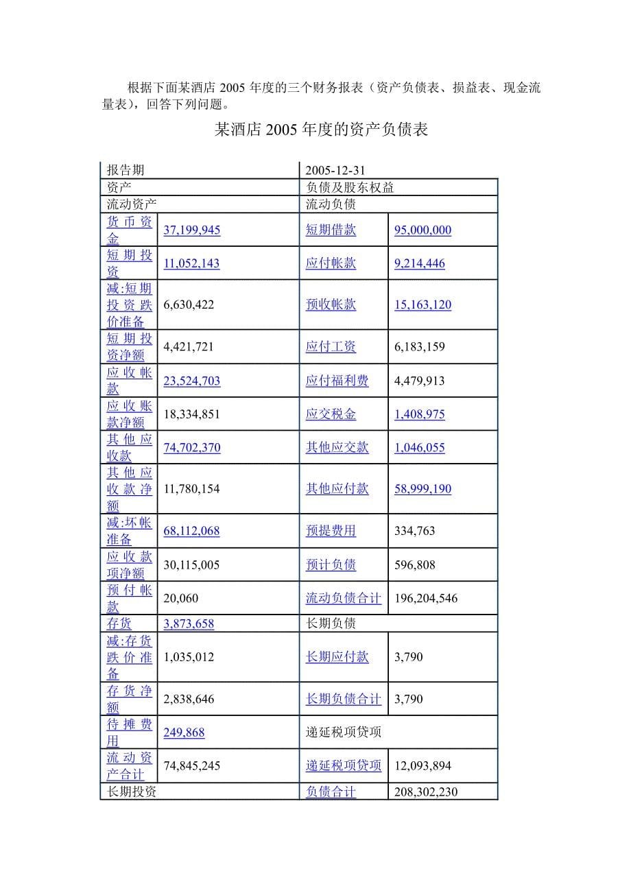 XXXX现代时尚绿色酒店管理规范大全_第5页