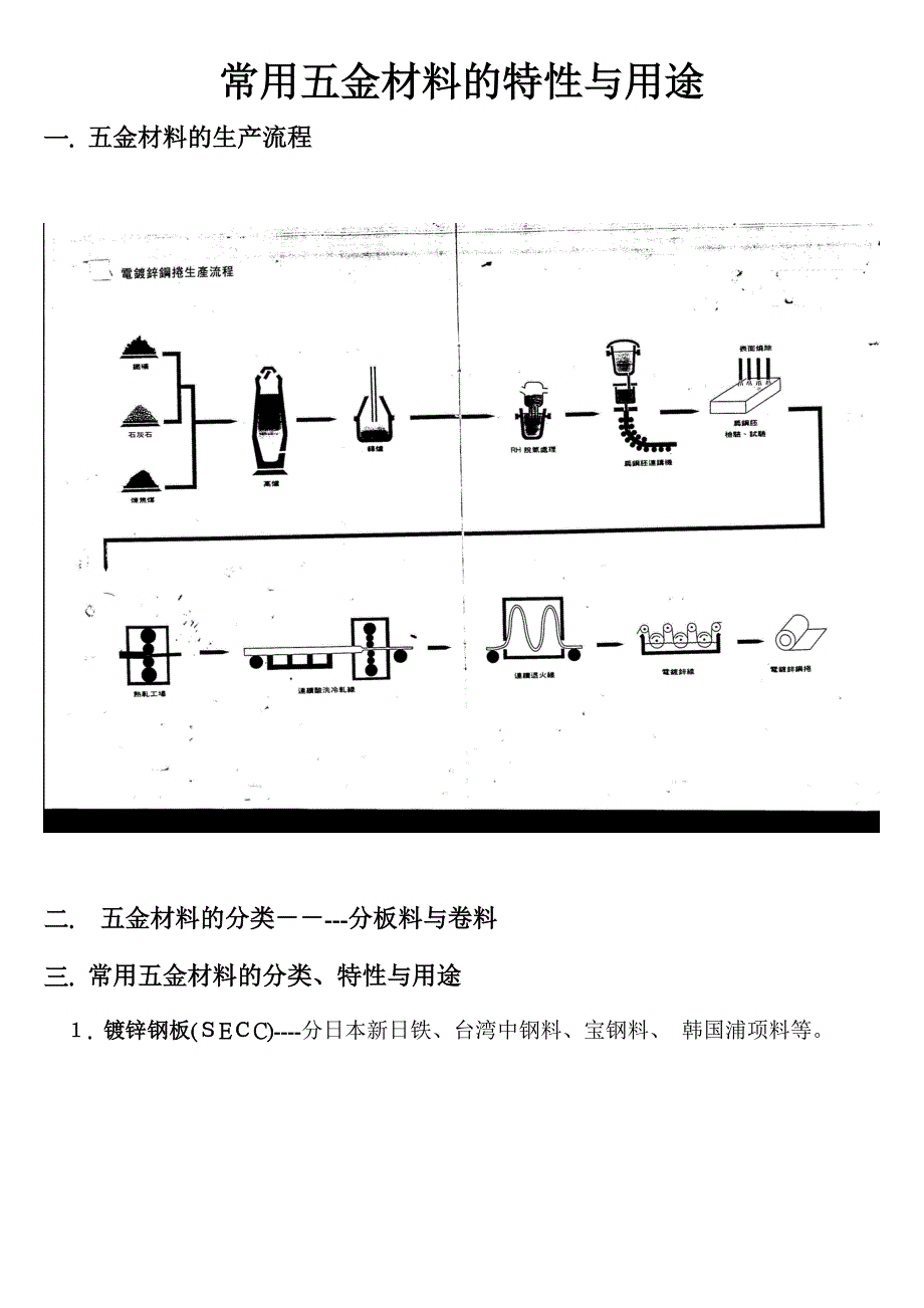 1.常用五金材料的特性与用途_第1页