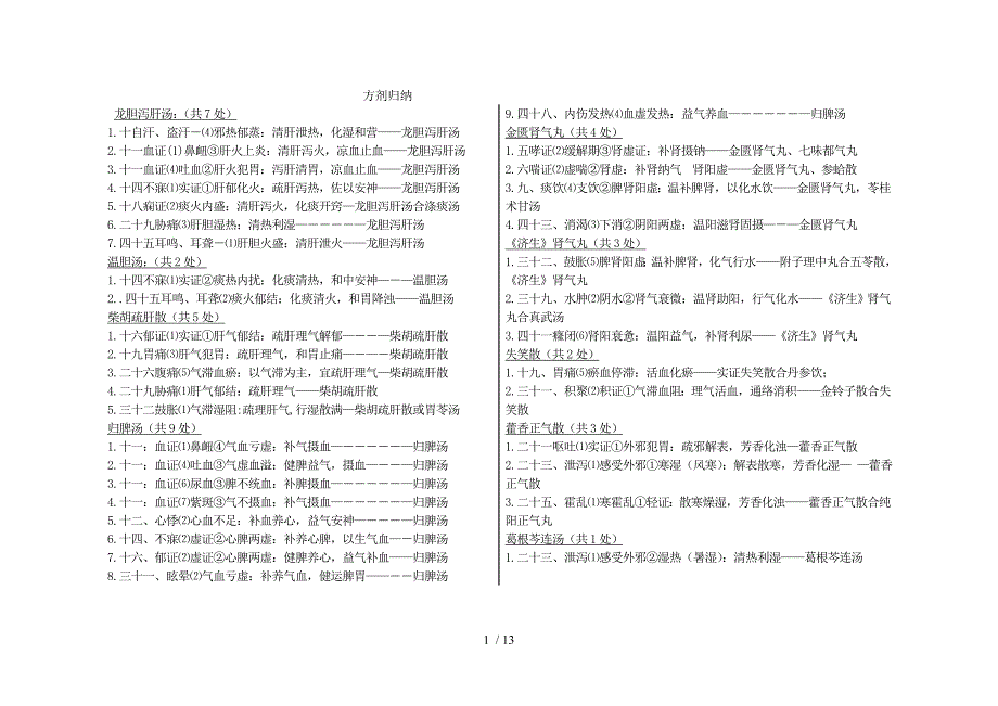 考研中医综合笔记(中药、方剂)_第1页