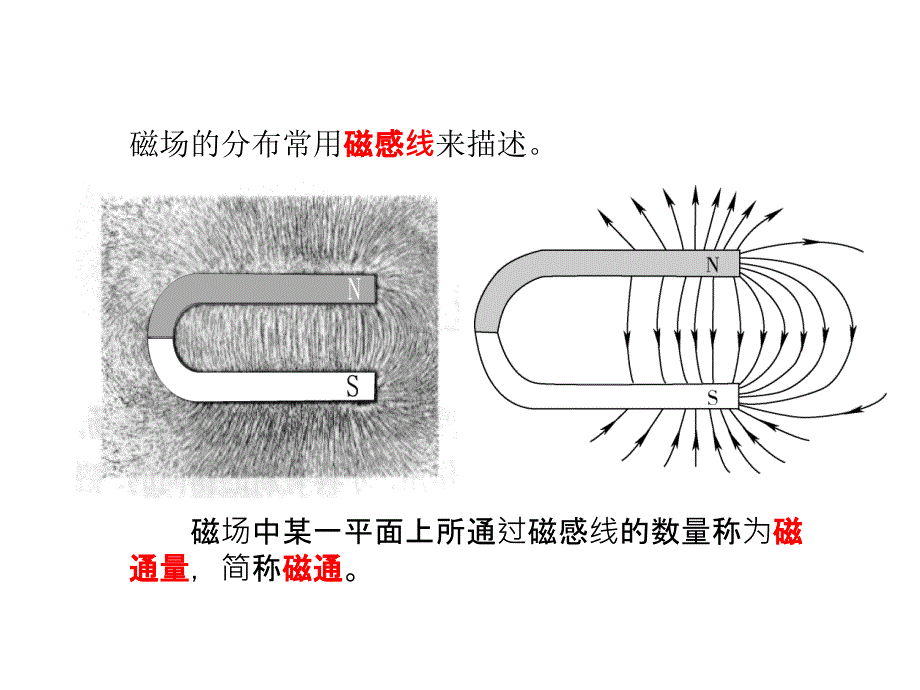 磁场对电流的作用_第3页