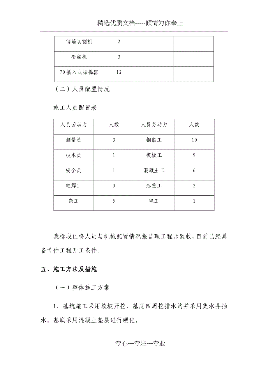 桥梁墩柱首件施工方案_第3页