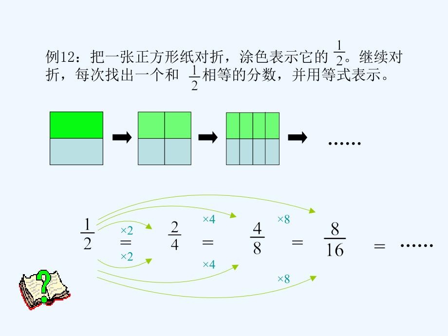 五年级下册数学课件－4.2《分数的基本性质》 ｜苏教版（202X秋） (共17张PPT)_第4页