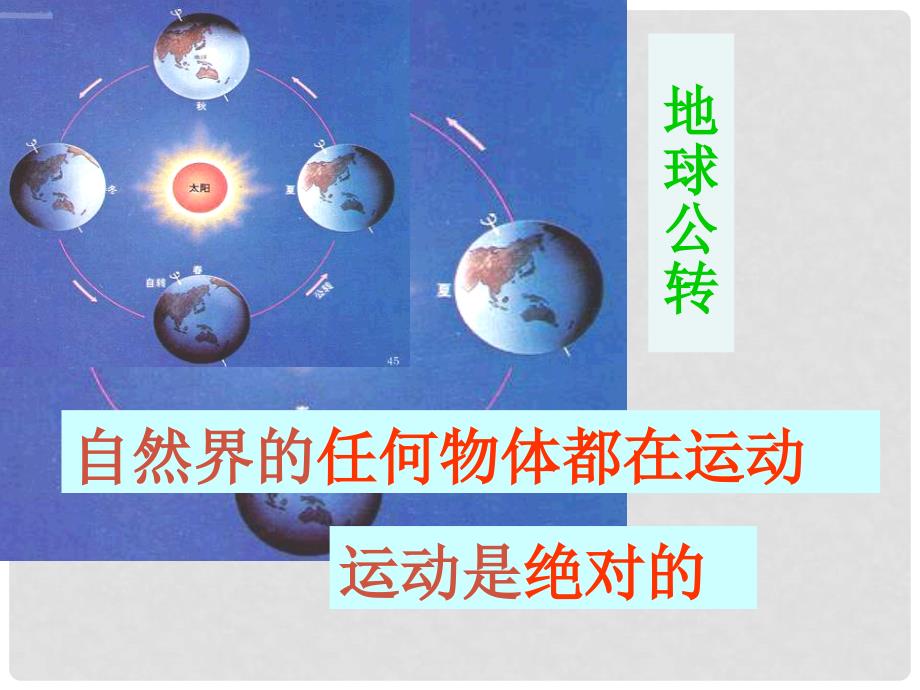 浙江省瑞安市新华中学七年级科学下册《机械运动 参照物》课件 浙教版_第2页