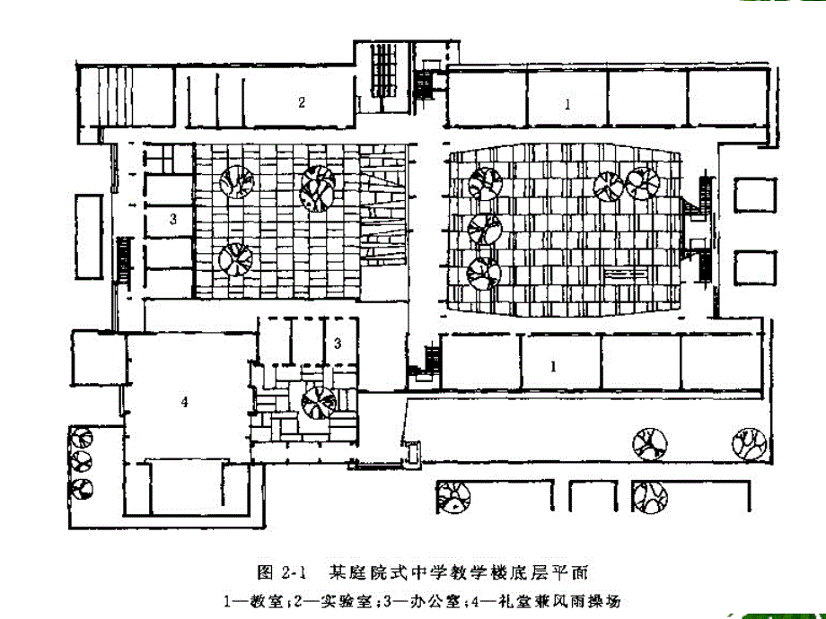 建筑平面设计建筑设计基础培训培训资料_第4页