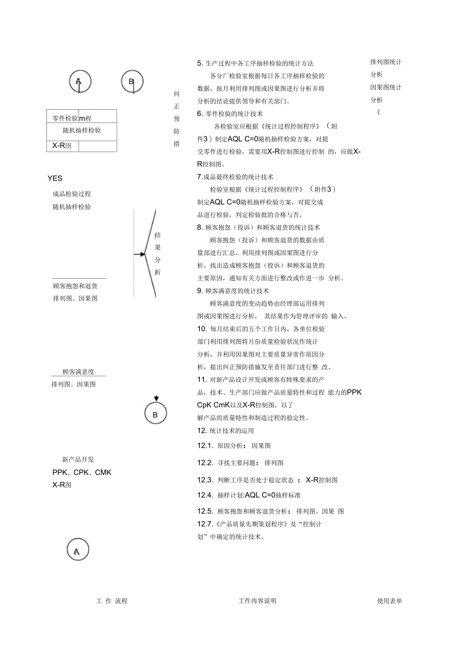 统计技术应用管理程序_第3页