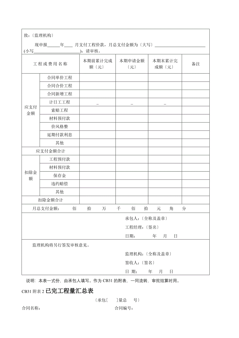 b水利工程进度月报表_第2页