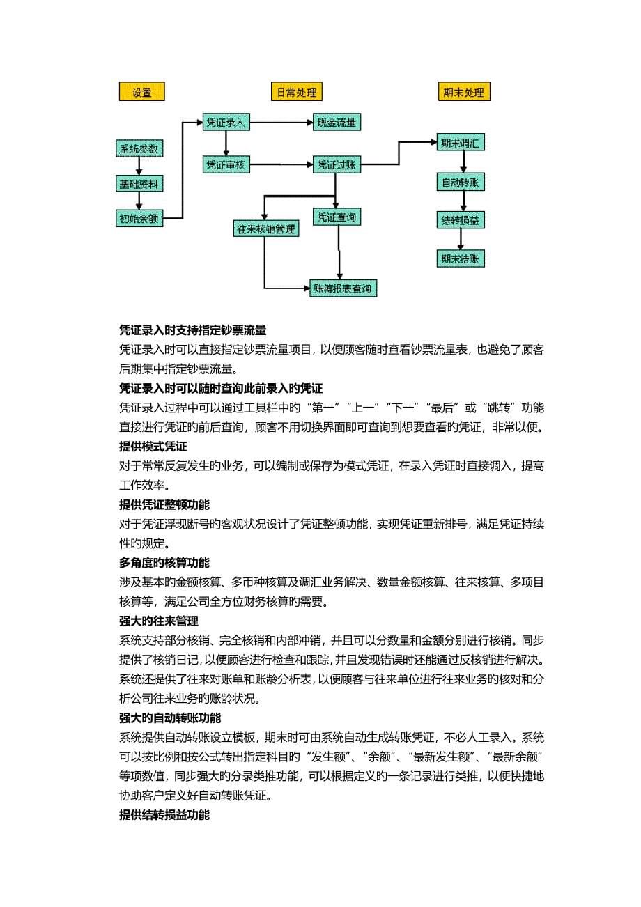 金蝶KIS专业版酒店财务业务解决方案_第5页