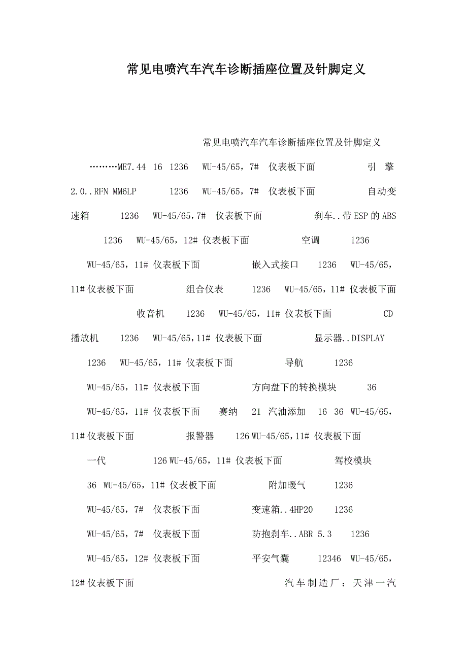 常见电喷汽车汽车诊断插座位置及针脚定义_第1页