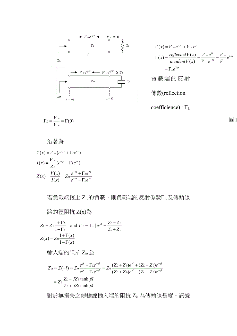 实验一 理想微带传输线特性阻抗模拟.doc_第4页