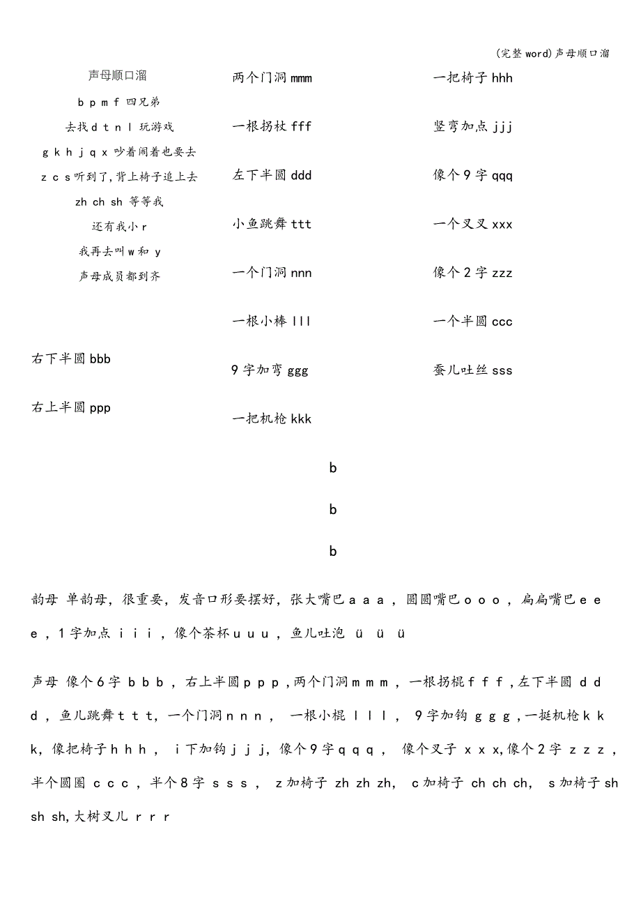 (完整word)声母顺口溜.doc_第1页