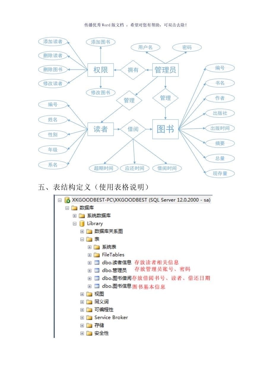 Java图书馆管理系统附全代码课程设计报告Word版_第5页