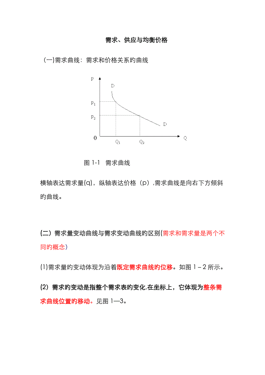 需求、供给与均衡价格曲线_第1页