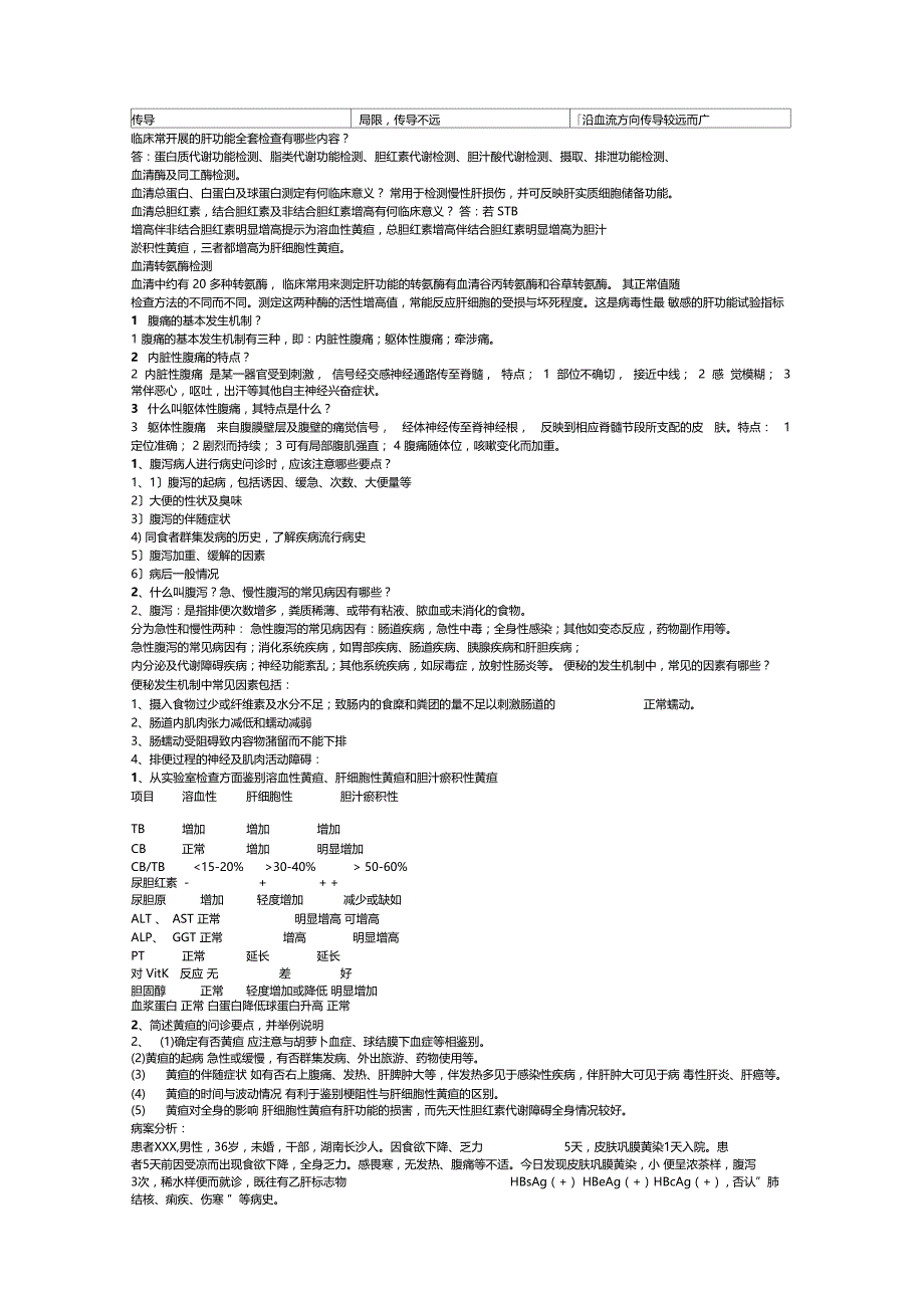 诊断学简答题重点大全_第3页