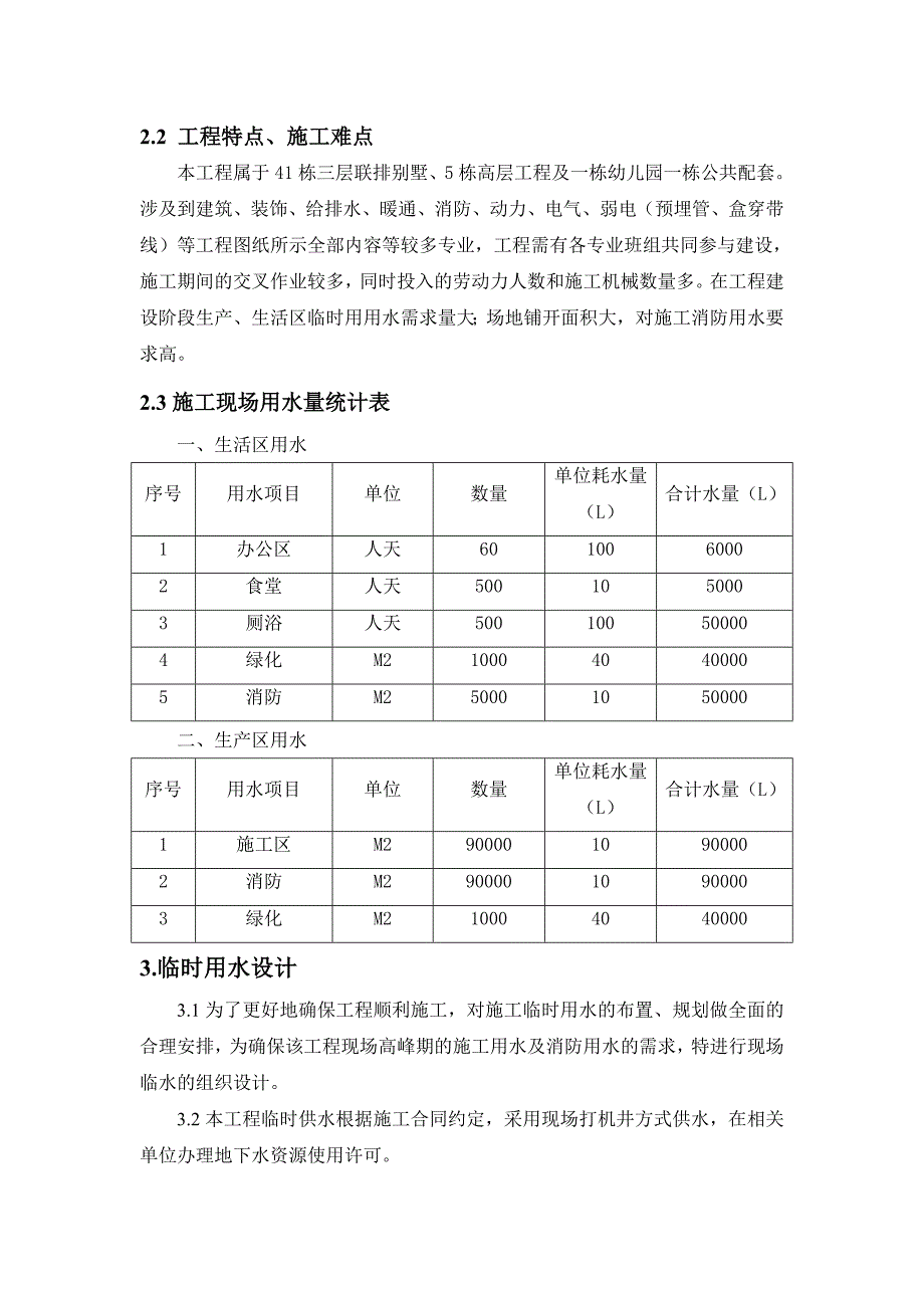 临水专项施工方案_第4页