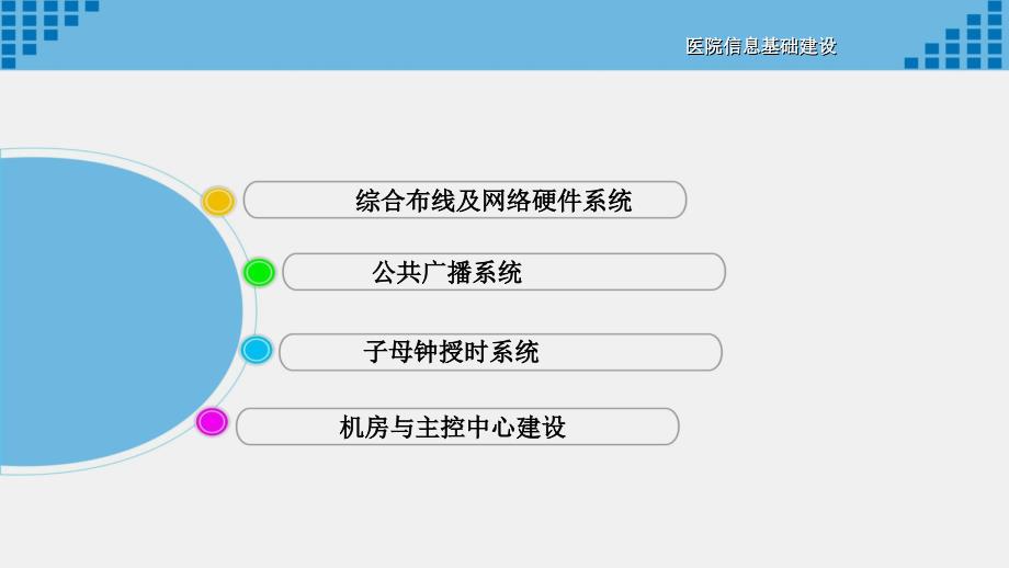 医院弱电智能化方案_第3页