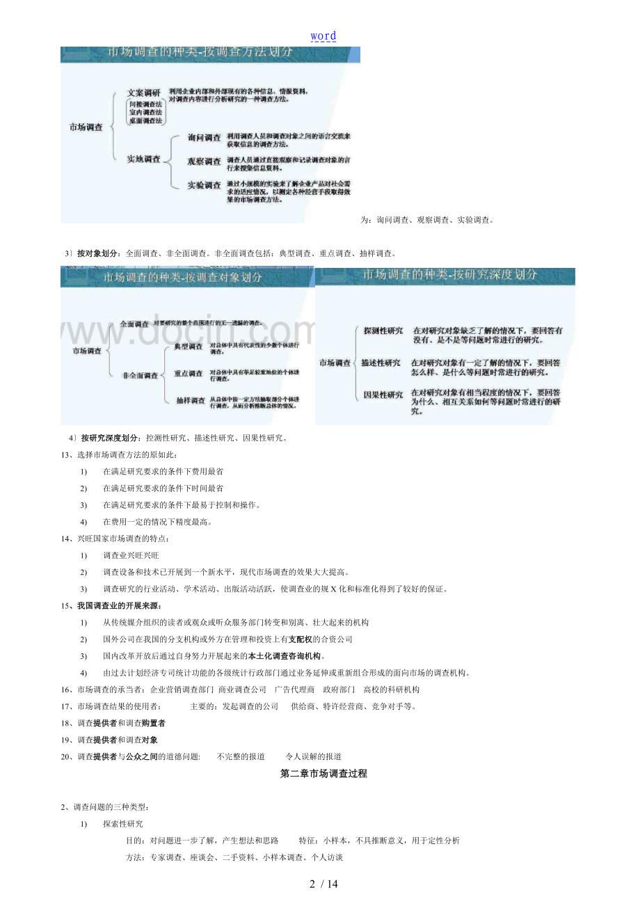 自考市场调研03348复习重点整理_第2页