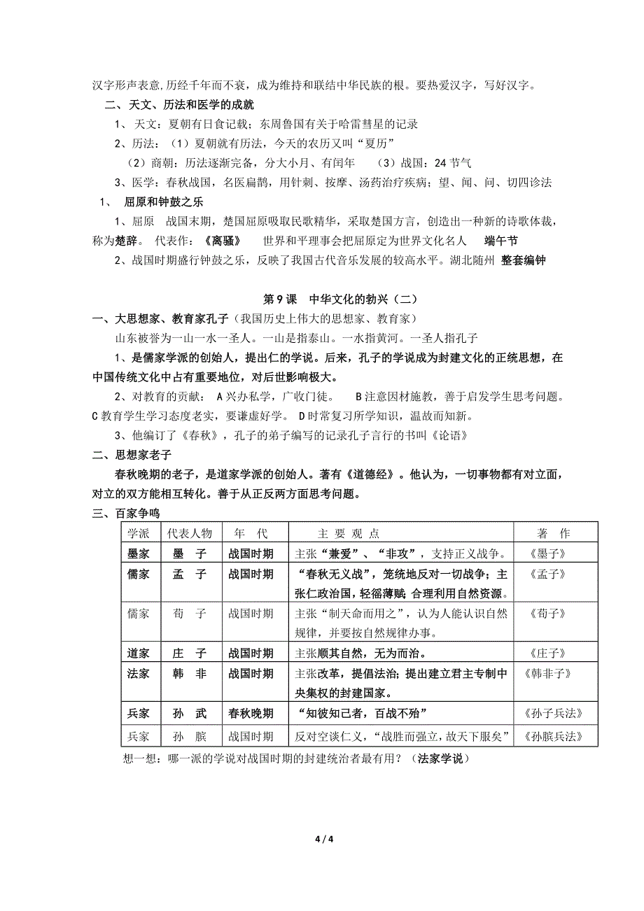 七年级历史复习提纲(1、2单元)_第4页