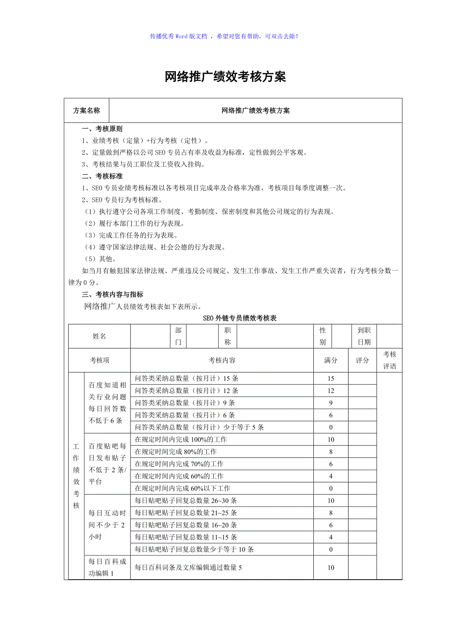 网络推广绩效考核方案（word版）_第1页