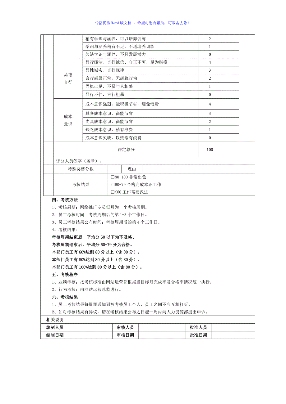 网络推广绩效考核方案（word版）_第4页