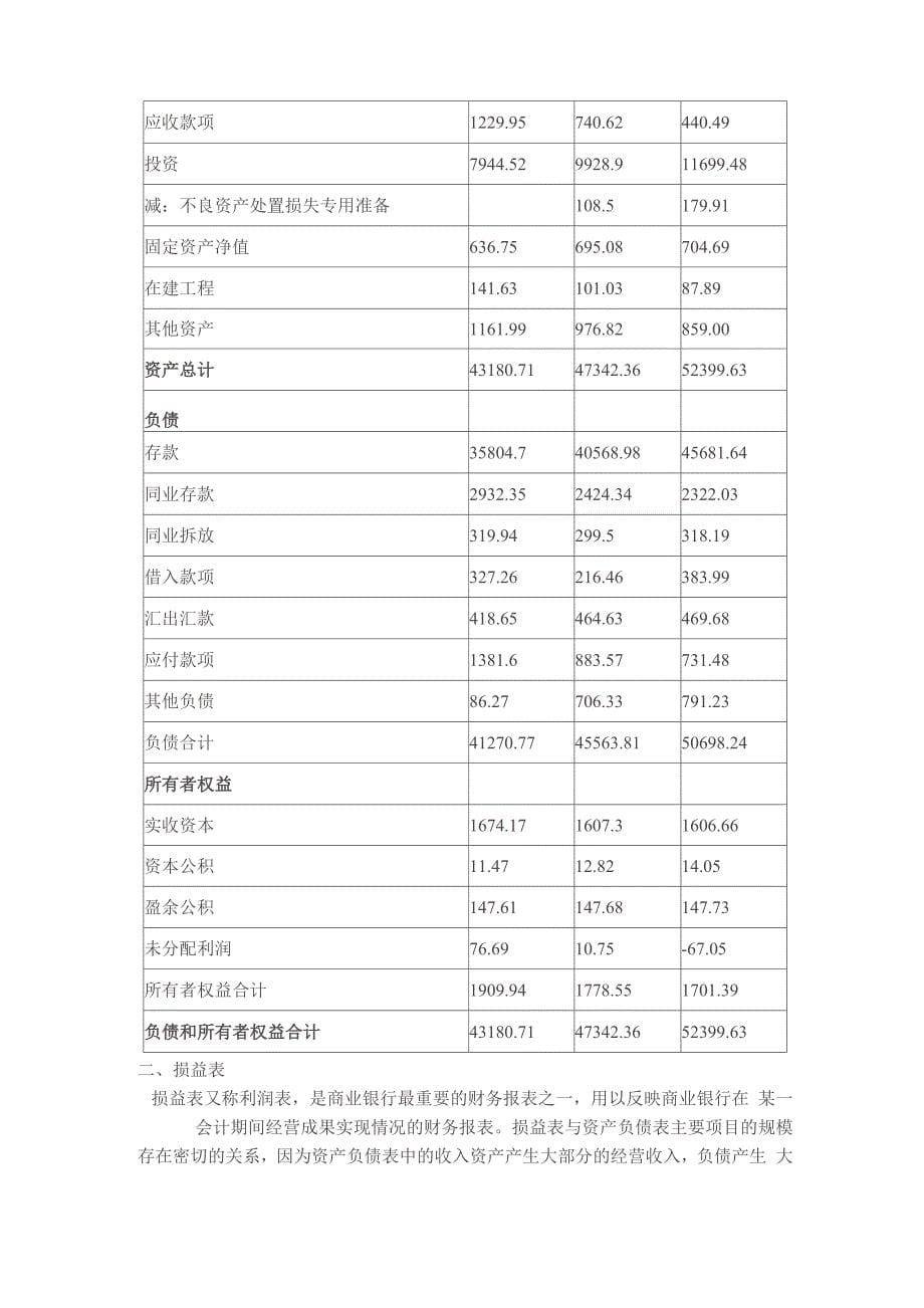 第七章商业银行的财务报表与绩效评价第八章word精品文档37页_第5页