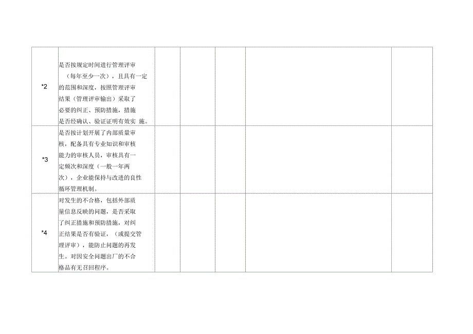 认证有效性检查企业现场审核提纲_第2页