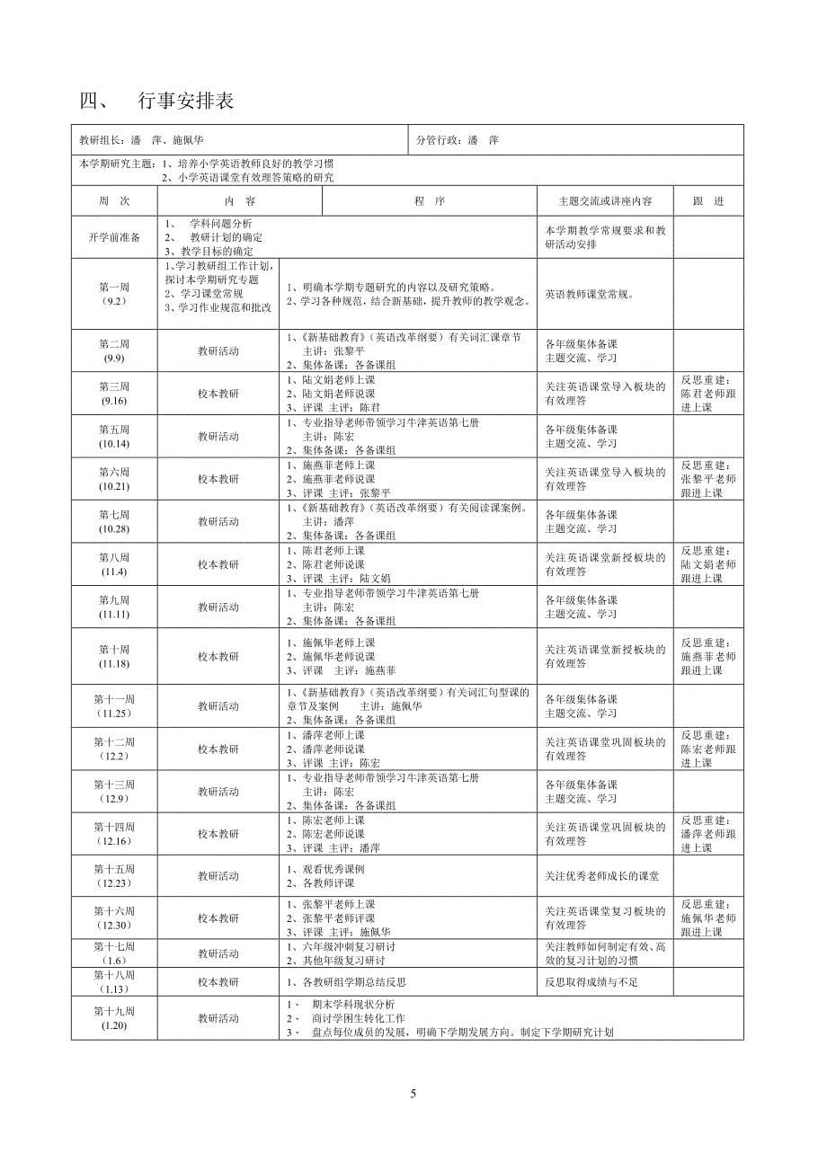 小学英语教研组织网络活动计划安排.doc_第5页