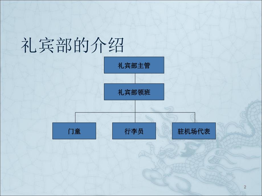 前厅礼宾服务ppt课件_第2页