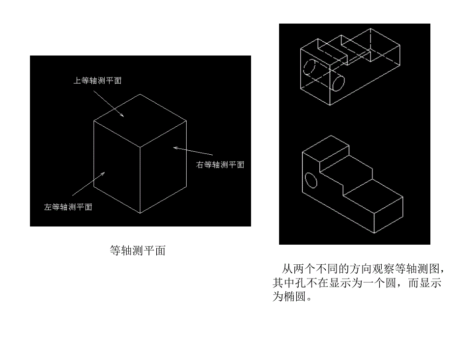 CAD轴测图画法_第3页