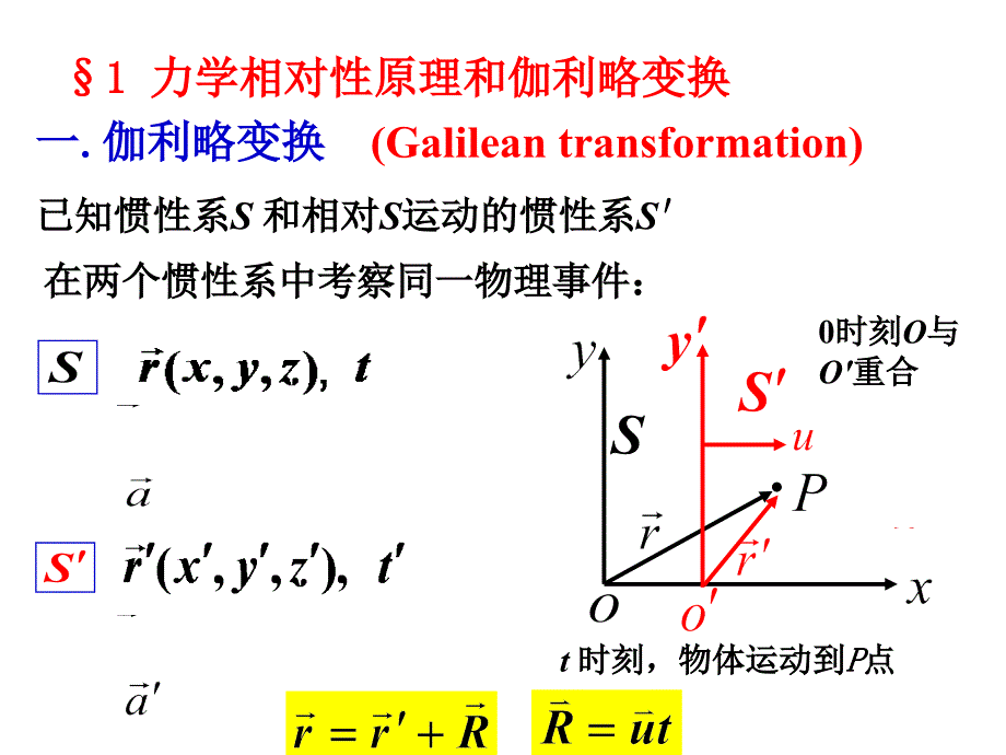 大学物理：相对论1_第3页