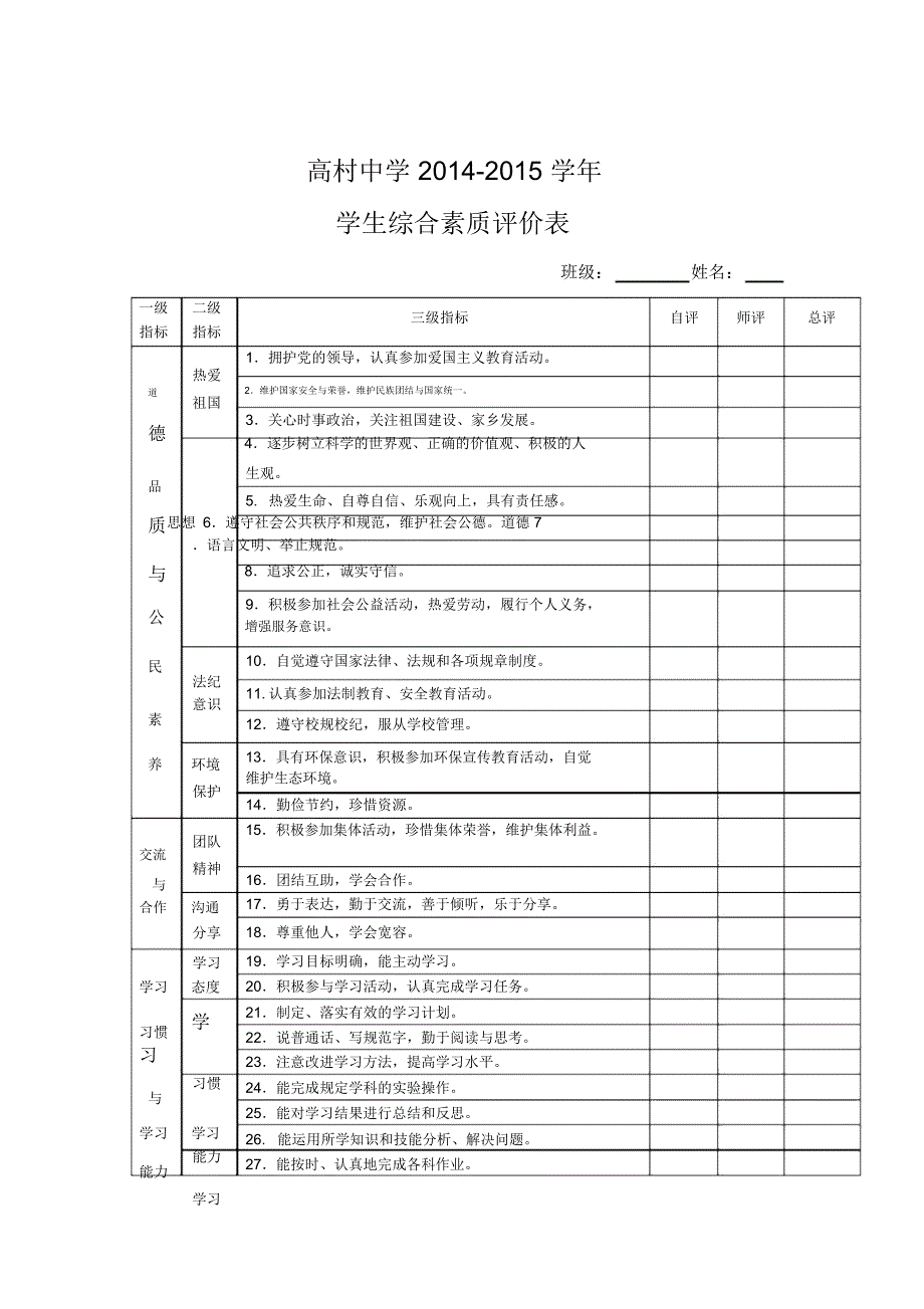 学生评价方案及评价表_第3页