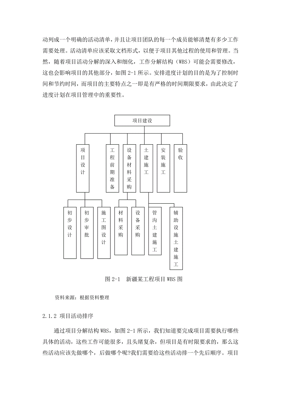 工程管理论文-项目时间管理在某工程中的应用.doc_第3页