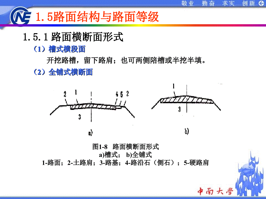 道路工程课件_第3页