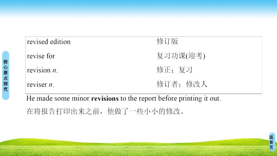 1819Module6SectionLanguagePointsIntroductionReadingandVocabulary1_第3页