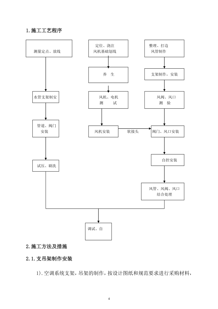 深航机电方案_第4页