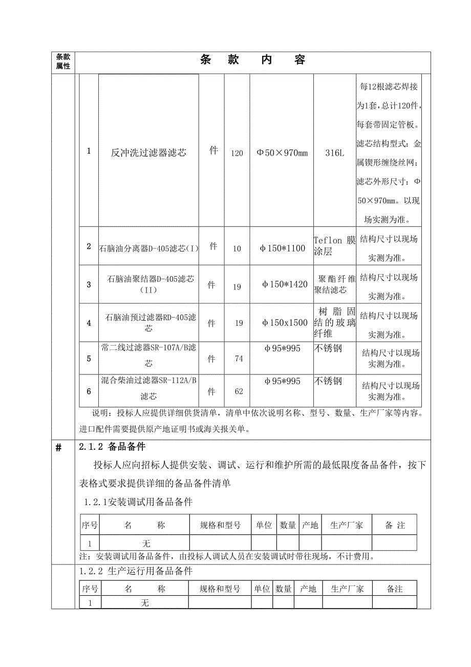 乌鲁木齐石化炼油厂过滤器聚结器滤芯更换技术规格书2.1修订剖析_第5页