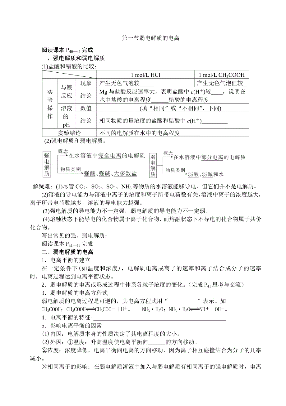 弱电解质的电离.doc_第1页