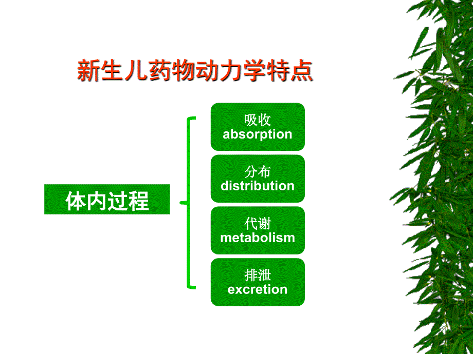 医学专题：新生儿合理用药0_第2页