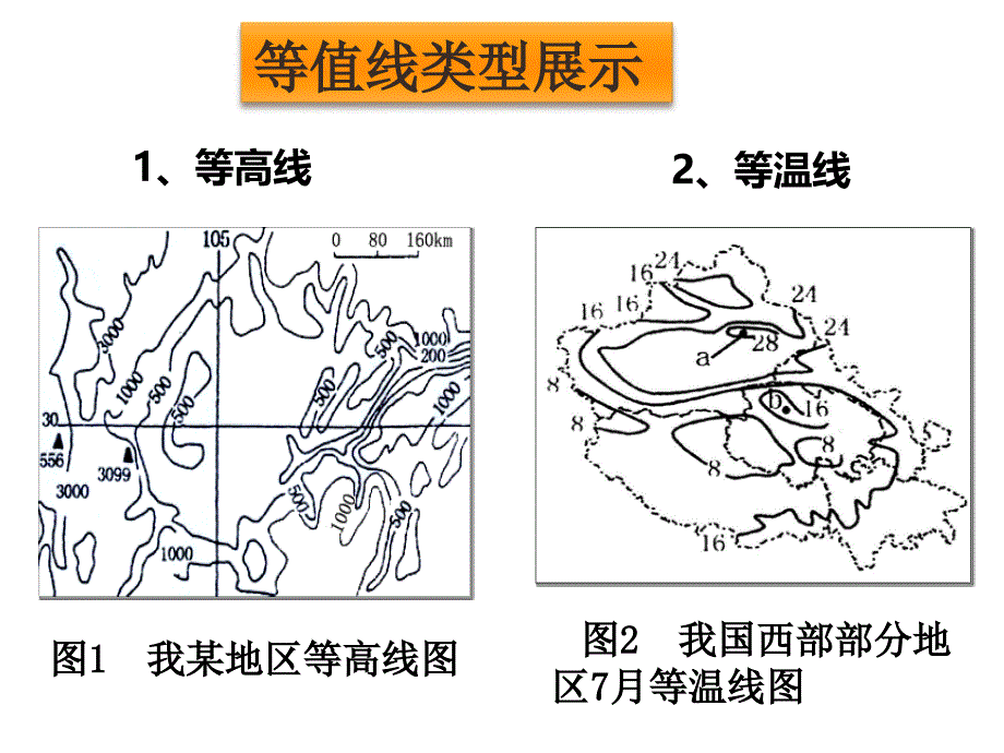 等值线图的判读及应用分解_第2页