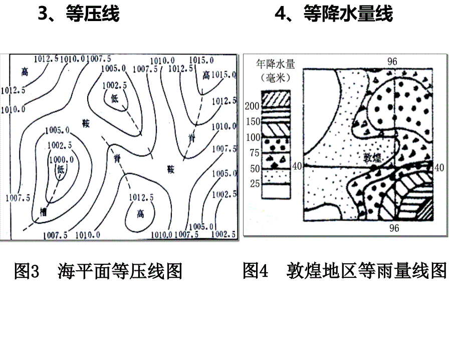 等值线图的判读及应用分解_第3页