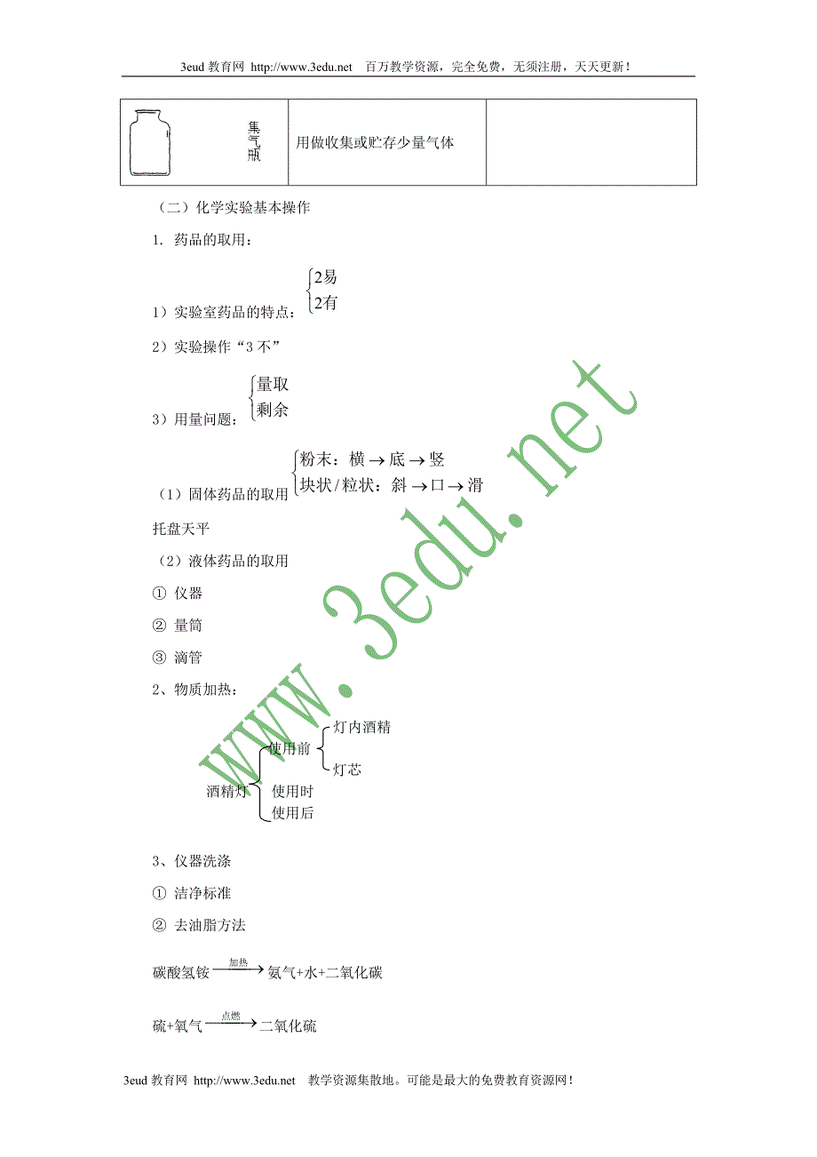 九年级化学实验基本操作测试题.doc_第2页